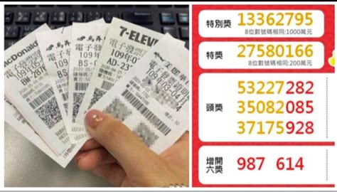 Taiwan announced winning combination for round 07 .